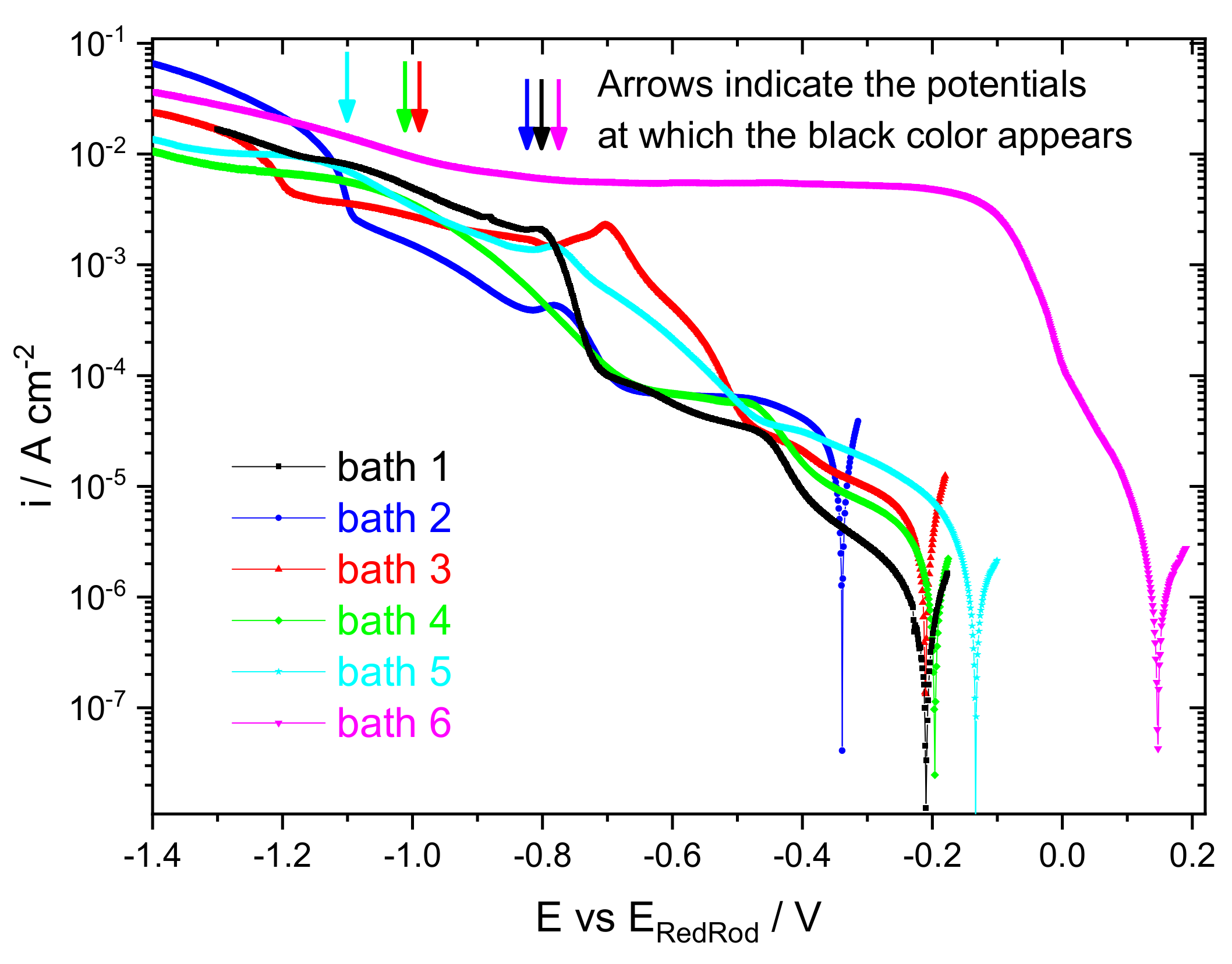 Applsci 11 03924 g004