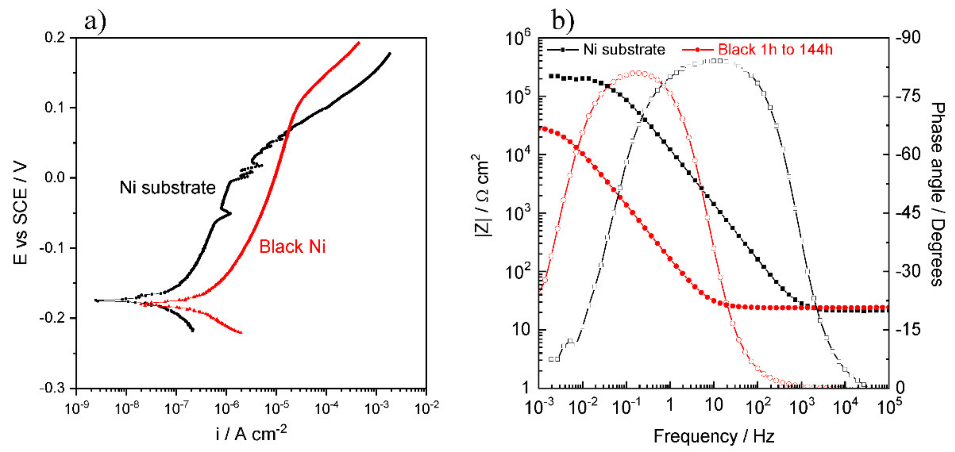 Applsci 11 03924 g008