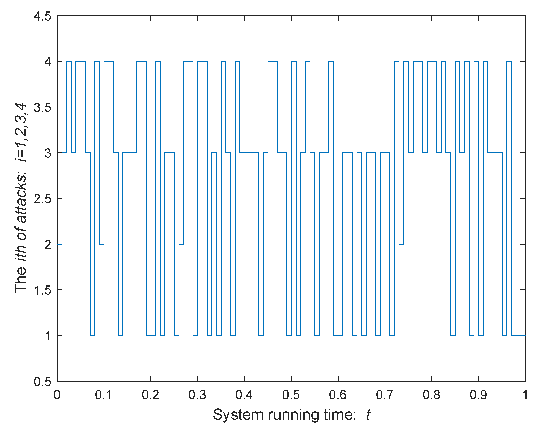 Applsci 11 03926 g003 Applsci 11 03926 g003
