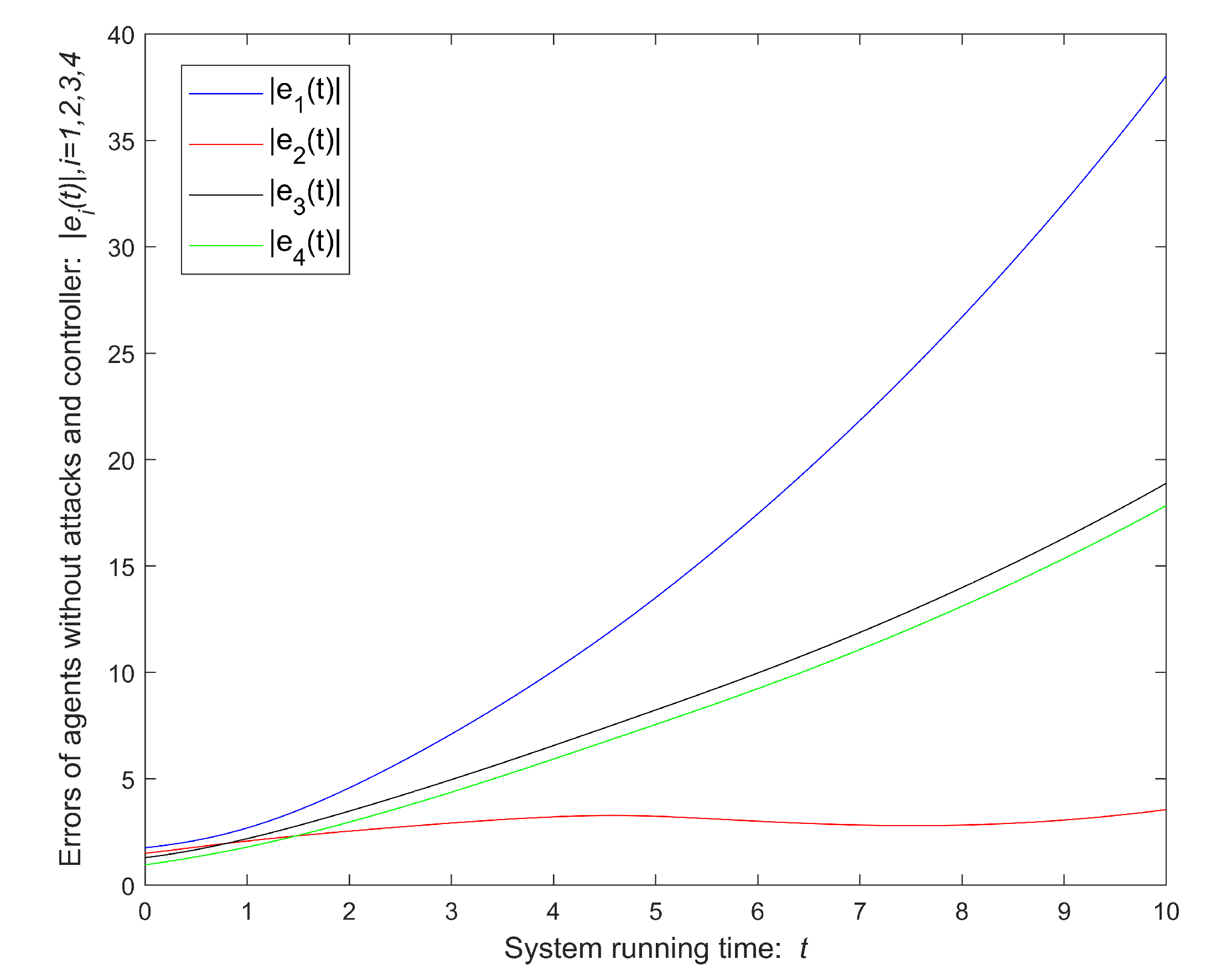 Applsci 11 03926 g004 Applsci 11 03926 g004