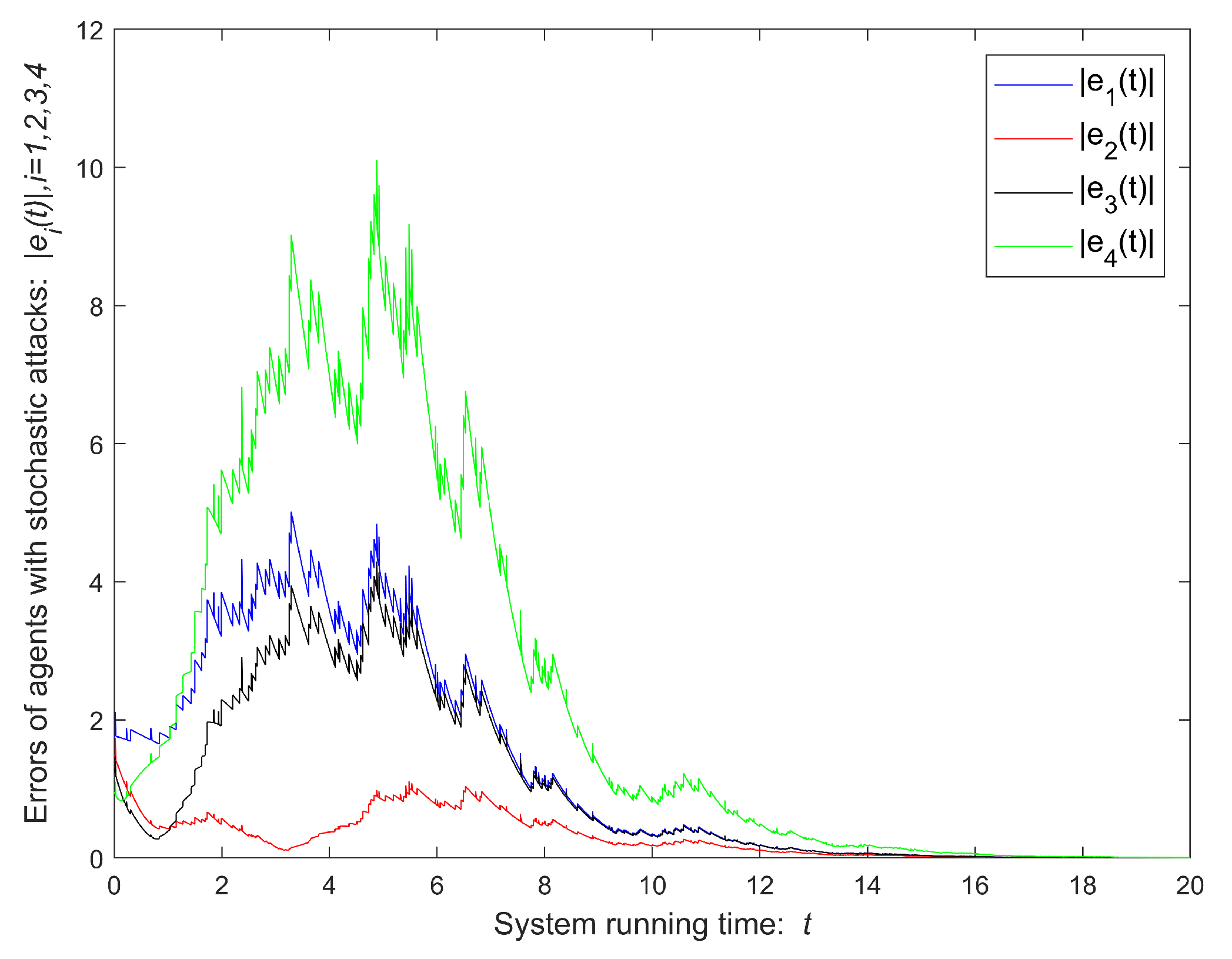 Applsci 11 03926 g005 Applsci 11 03926 g005