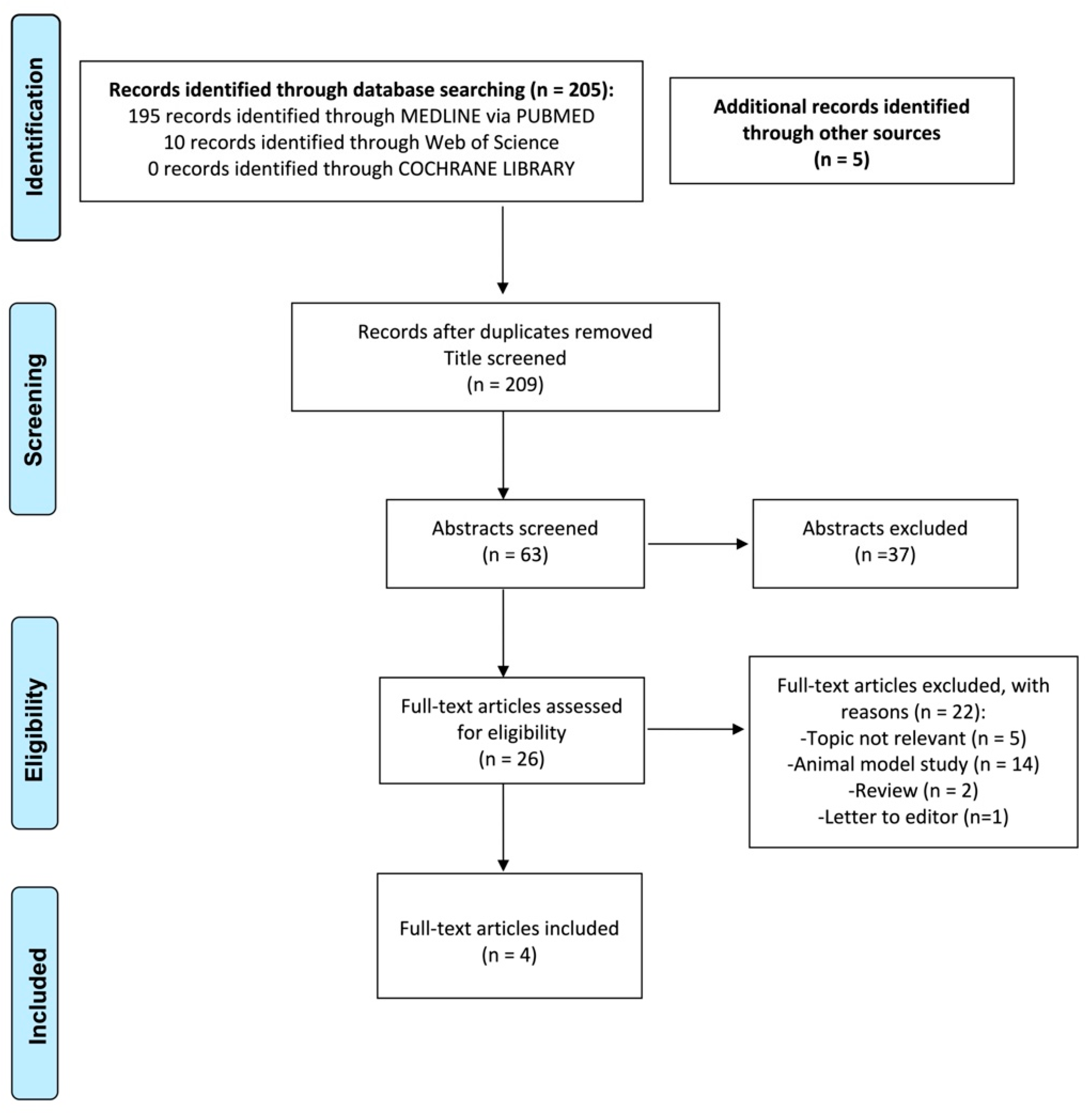 Applsci 11 03927 g001