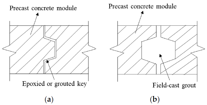Applsci 11 03931 g001 Applsci 11 03931 g001