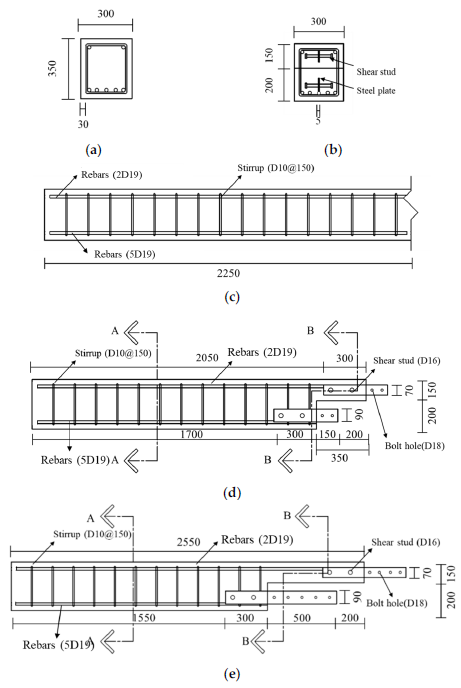Applsci 11 03931 g007 Applsci 11 03931 g007