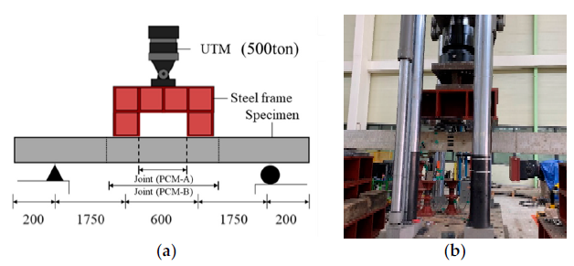 Applsci 11 03931 g009 Applsci 11 03931 g009