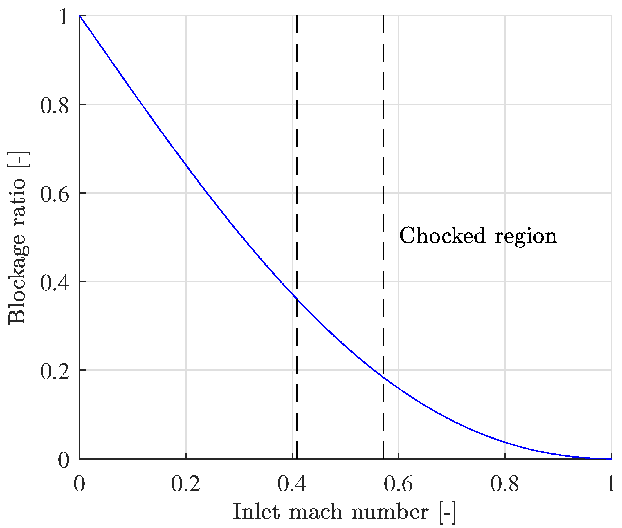 Applsci 11 03934 g007 Applsci 11 03934 g007