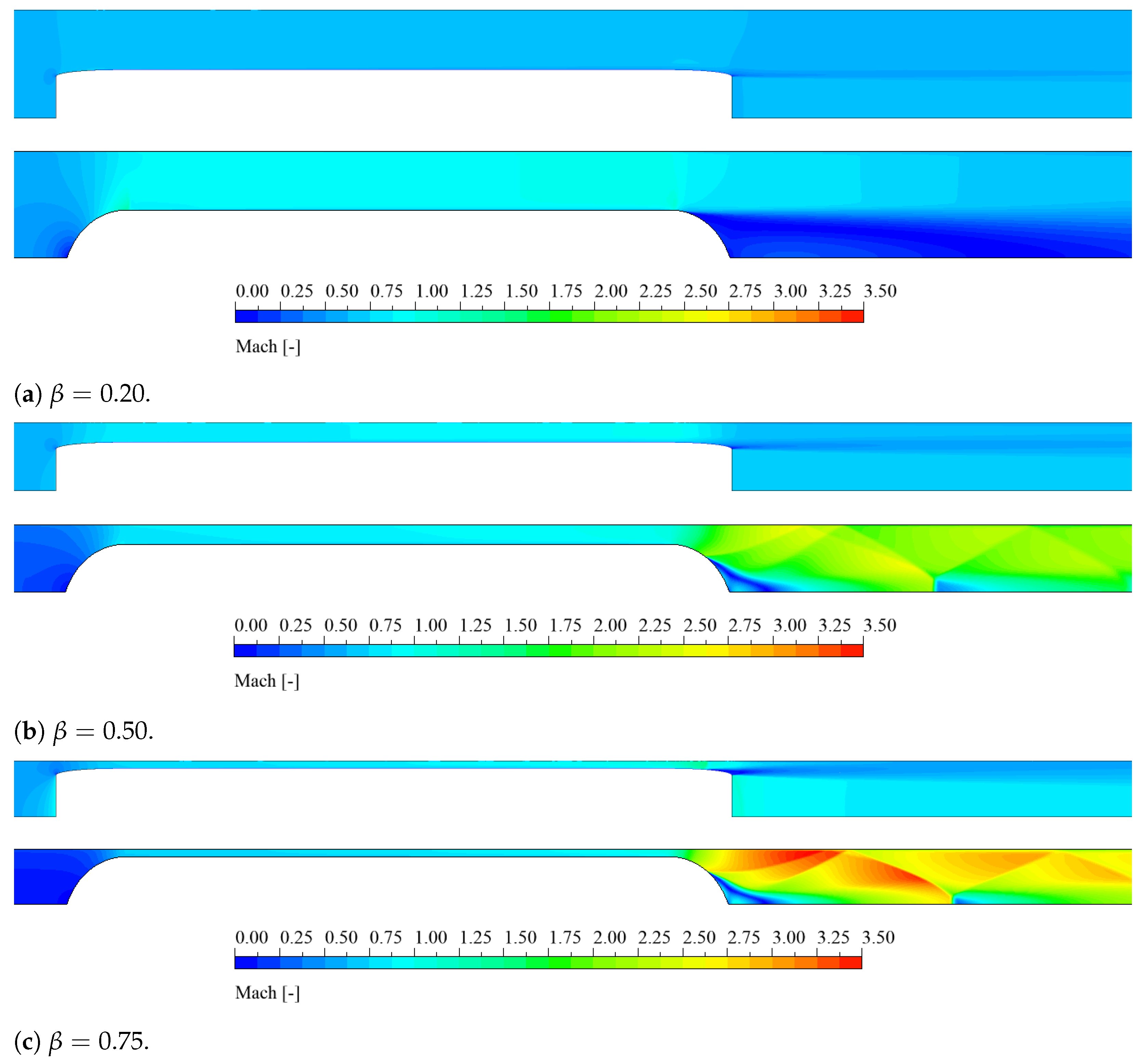 Applsci 11 03934 g012 Applsci 11 03934 g012