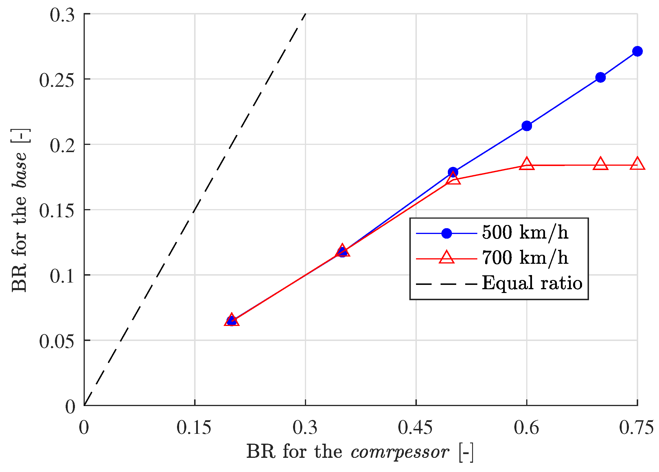 Applsci 11 03934 g015 Applsci 11 03934 g015
