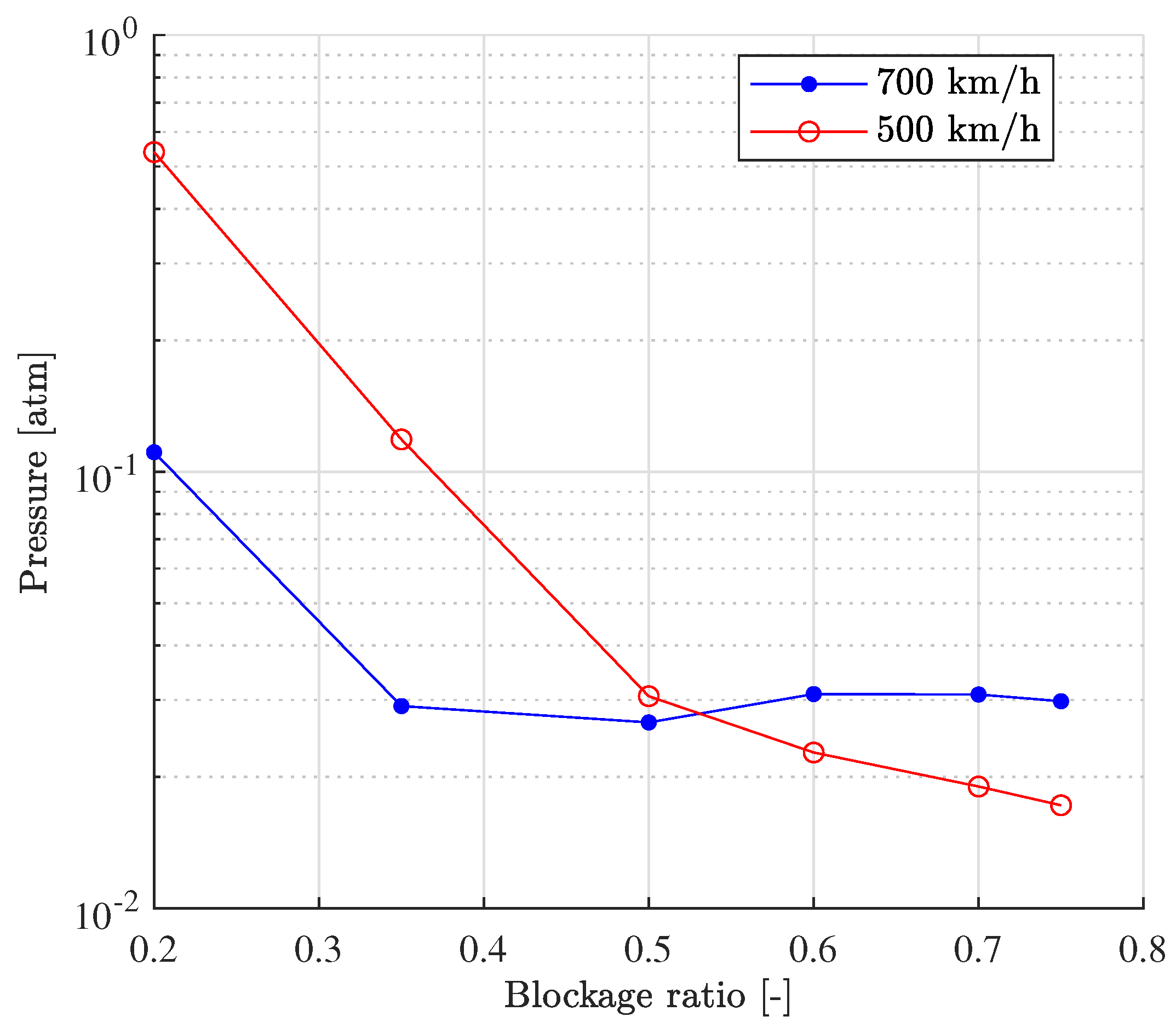 Applsci 11 03934 g016 Applsci 11 03934 g016