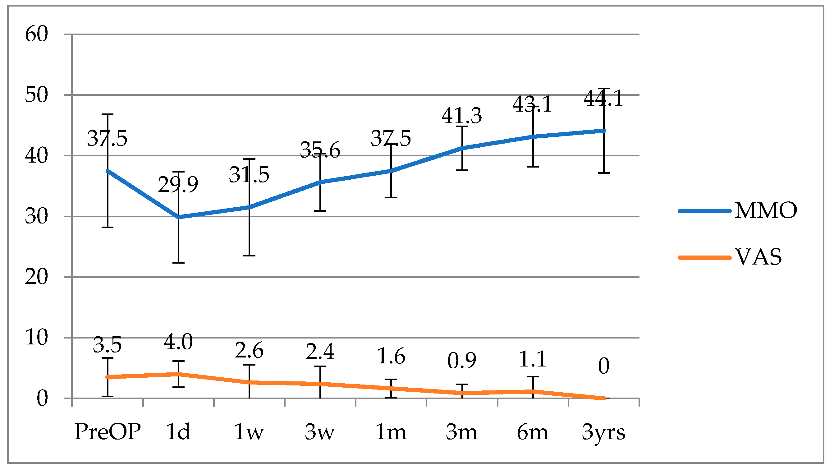 Applsci 11 03935 g003