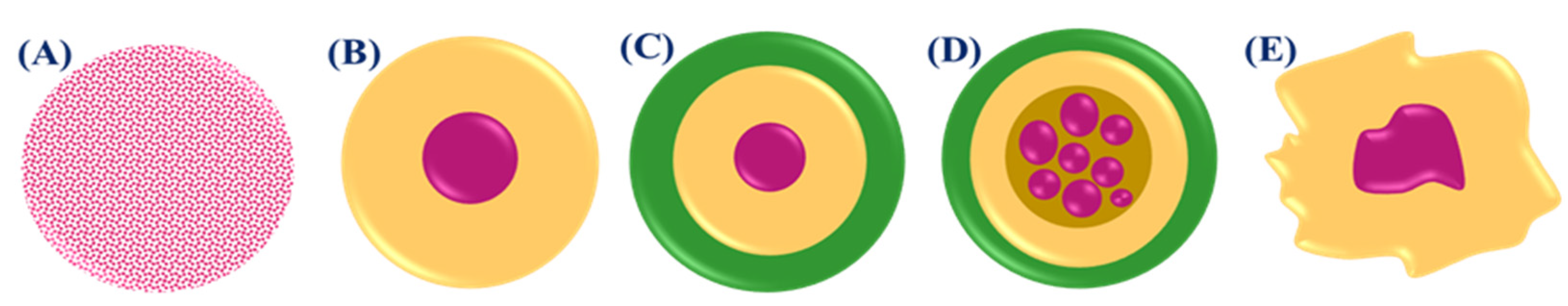 Applsci 11 03936 g002