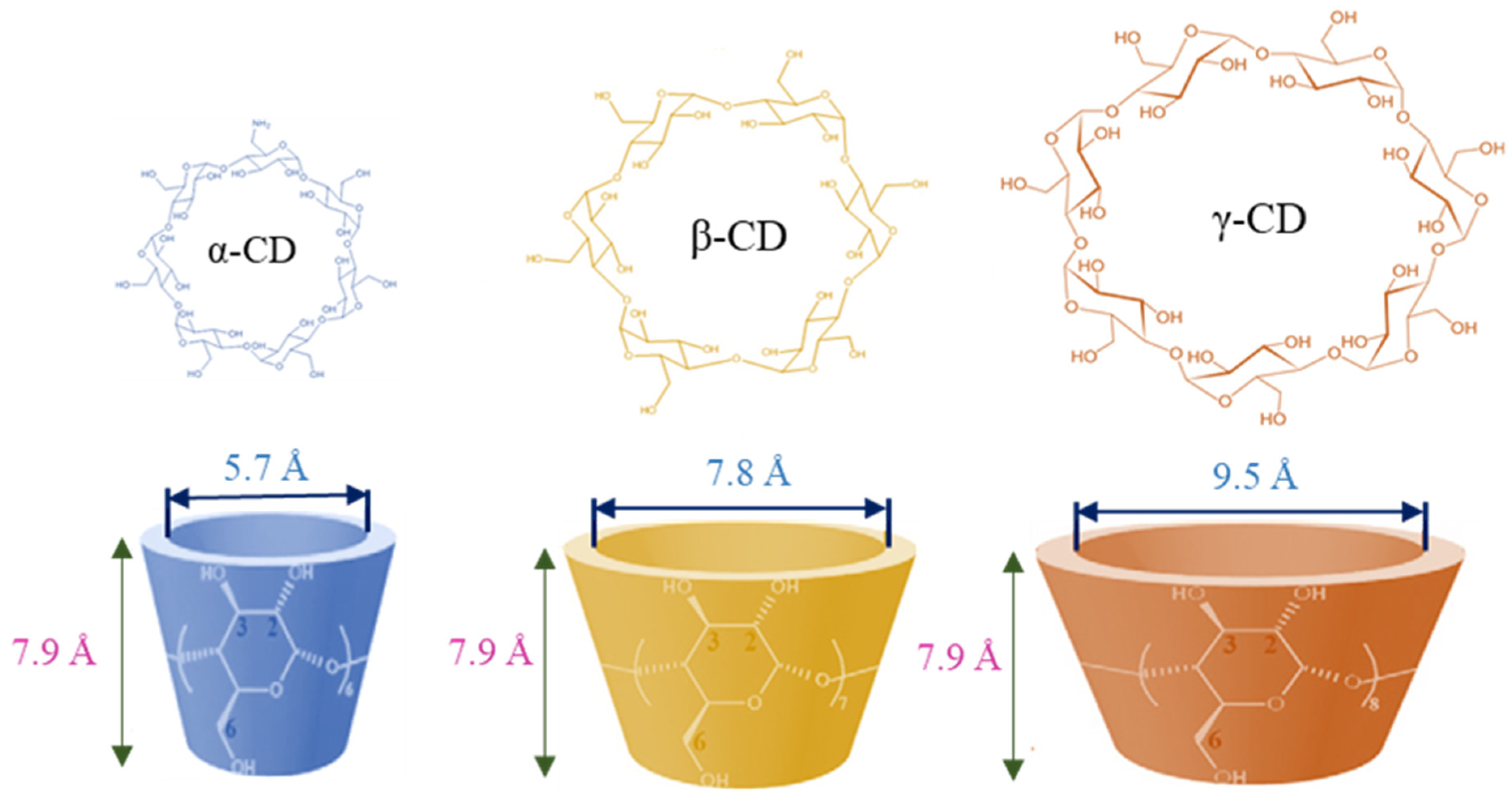 Applsci 11 03936 g003