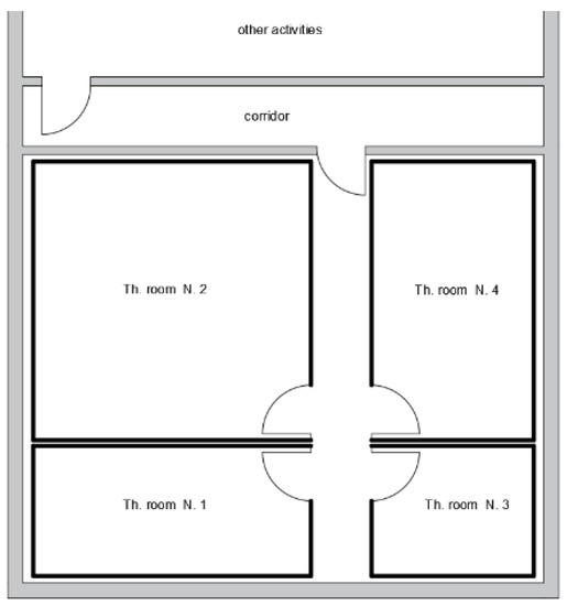 Applsci 11 03942 g0a1