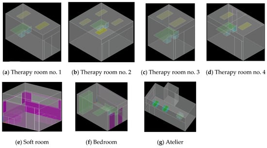 Applsci 11 03942 g0a2