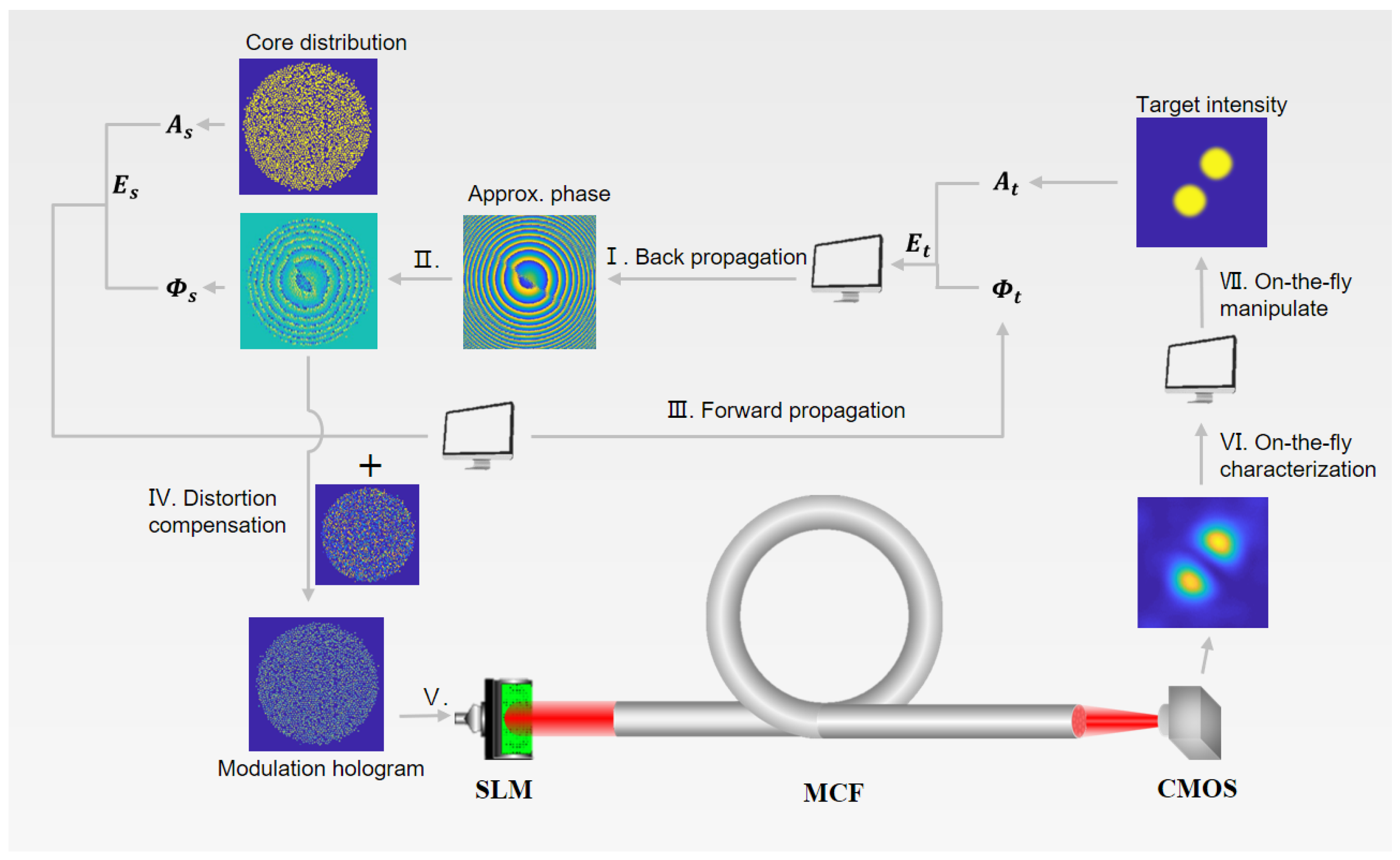 Applsci 11 03949 g006