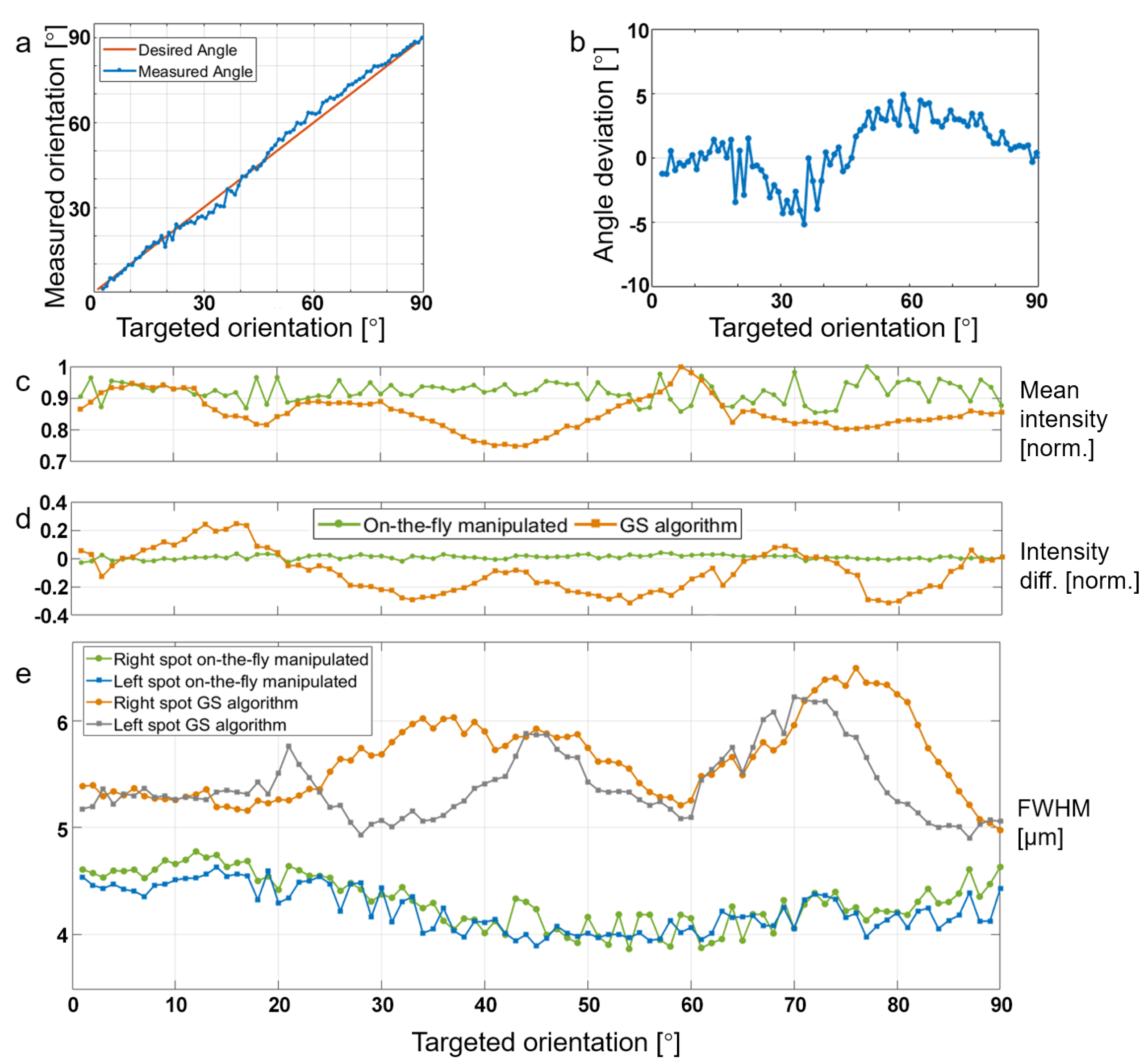 Applsci 11 03949 g008