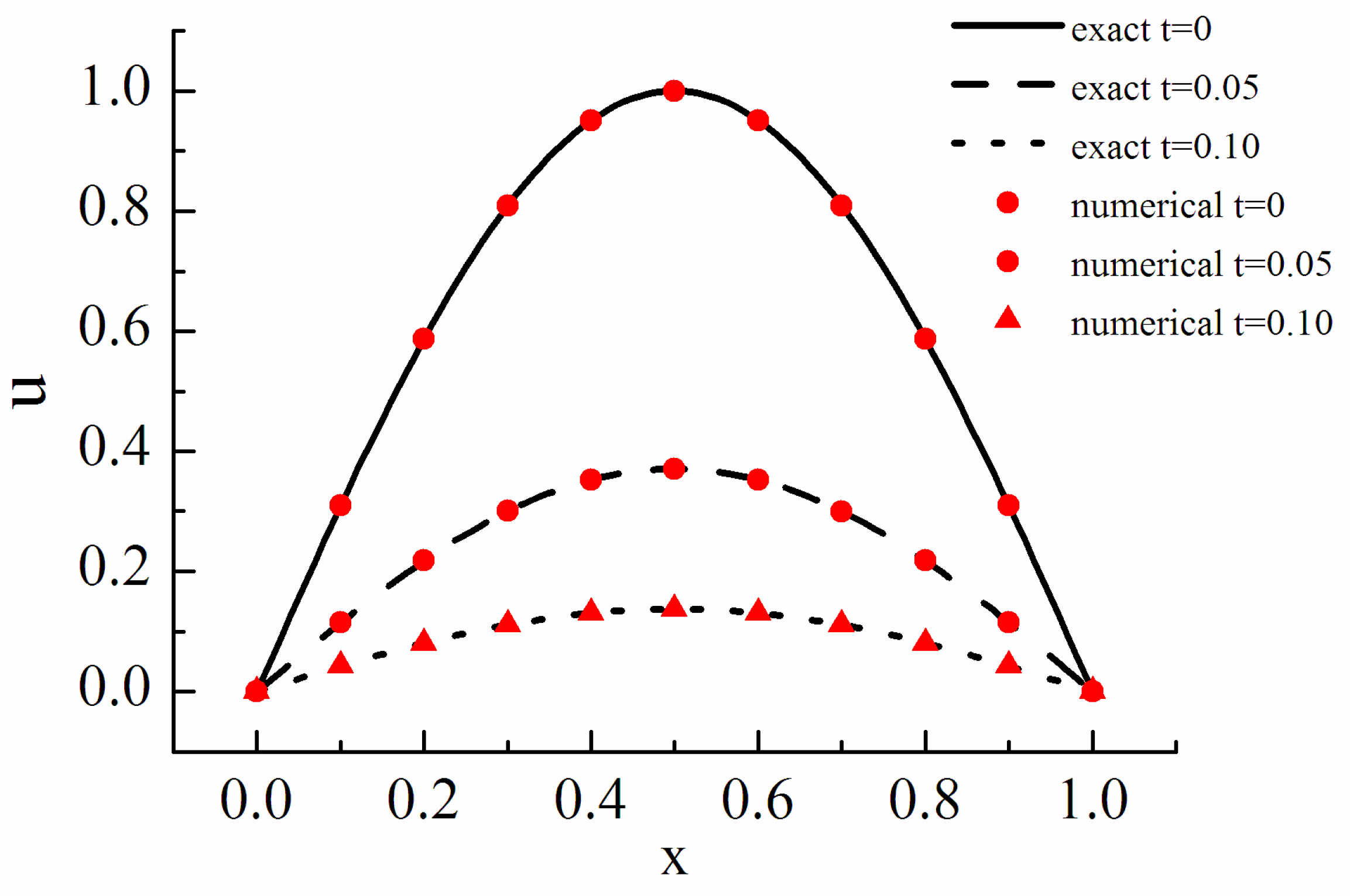 Applsci 11 03951 g002