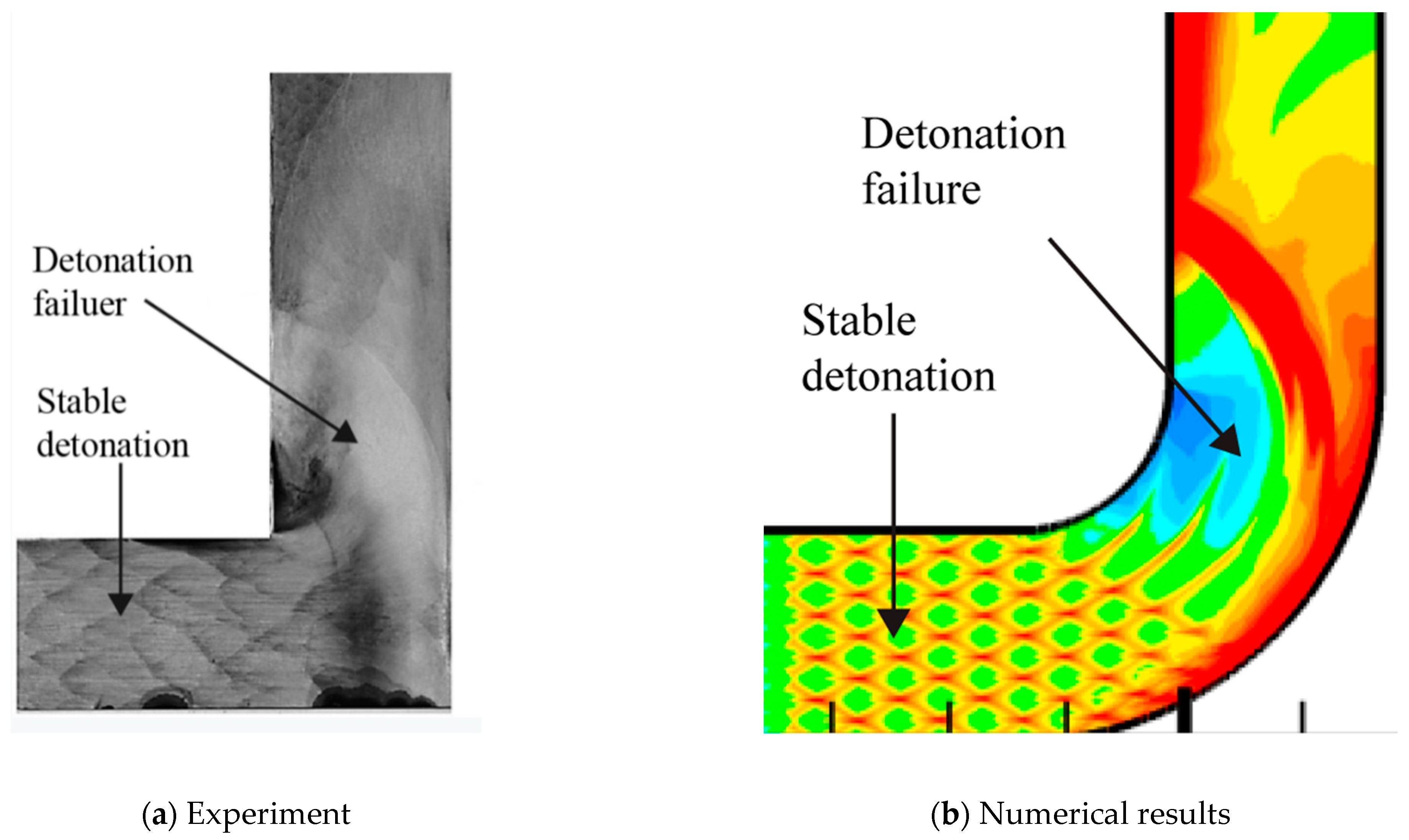 Applsci 11 03951 g004