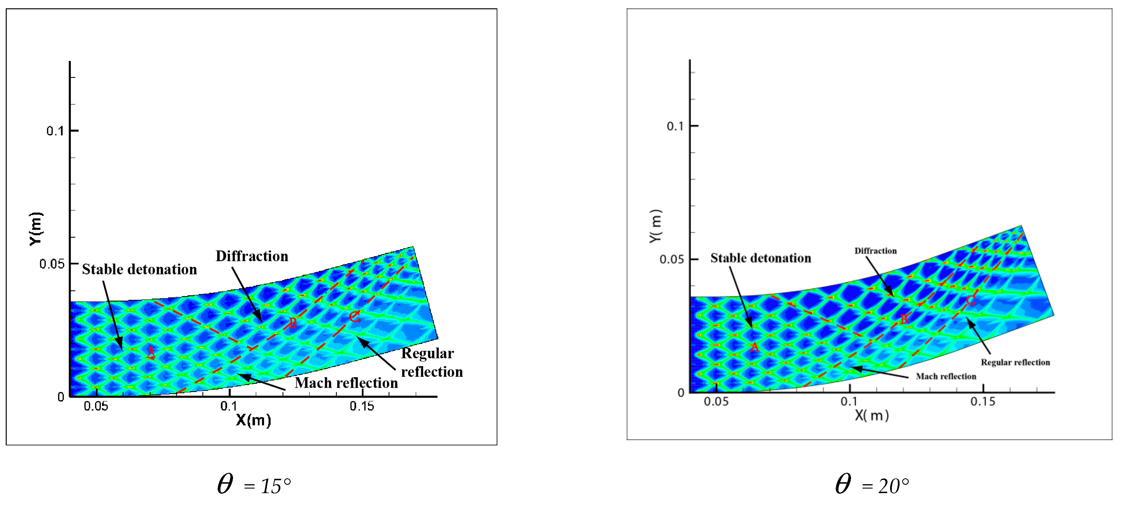 Applsci 11 03951 g006a