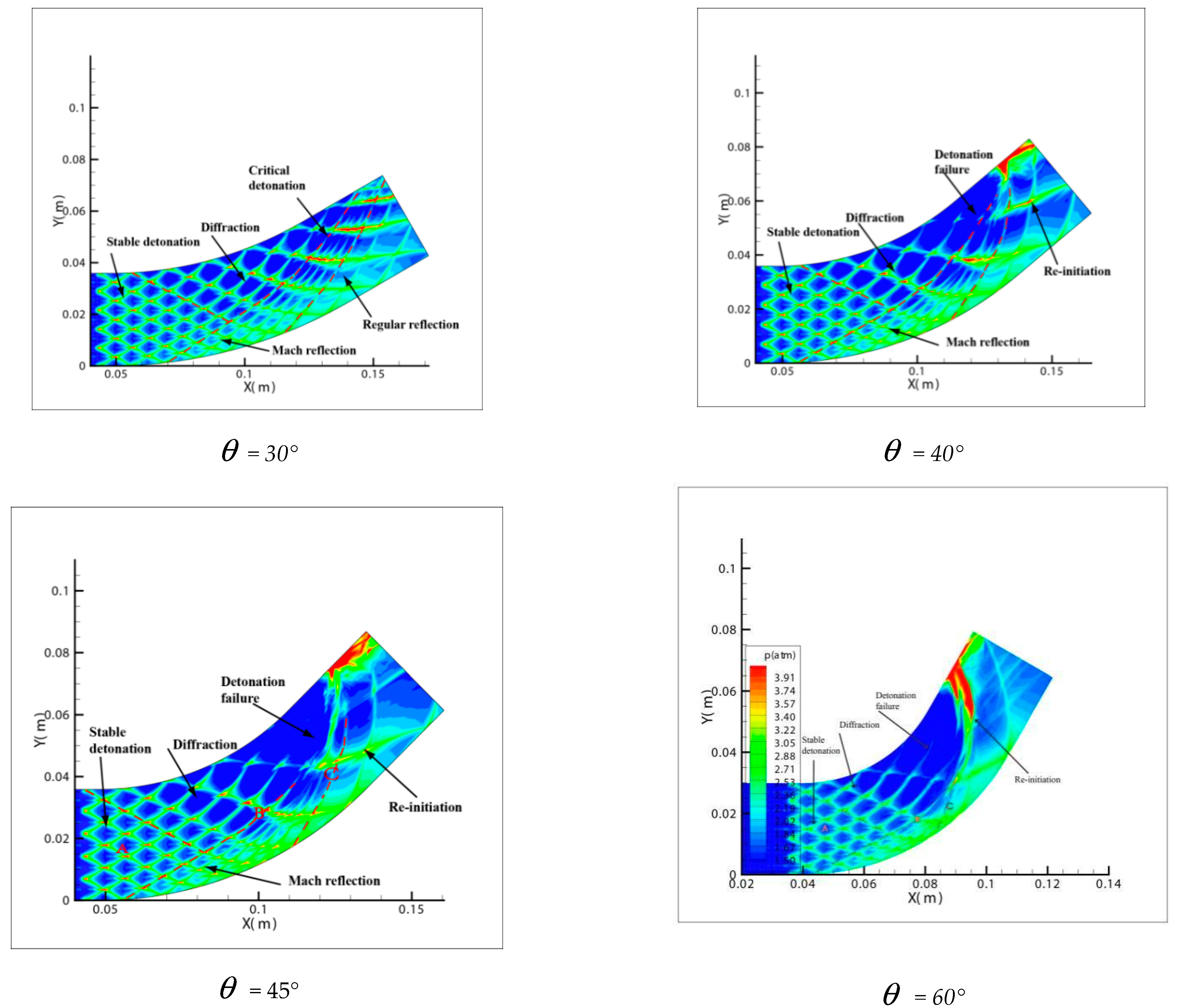 Applsci 11 03951 g006b