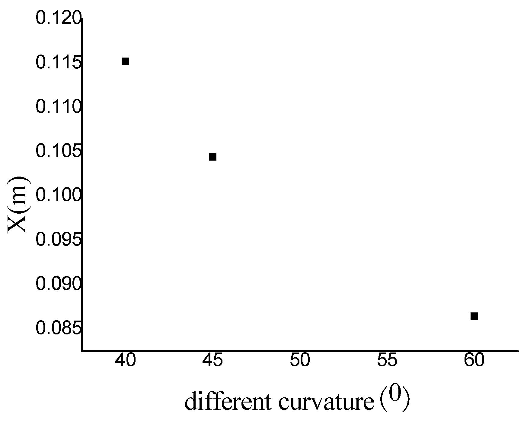 Applsci 11 03951 g007