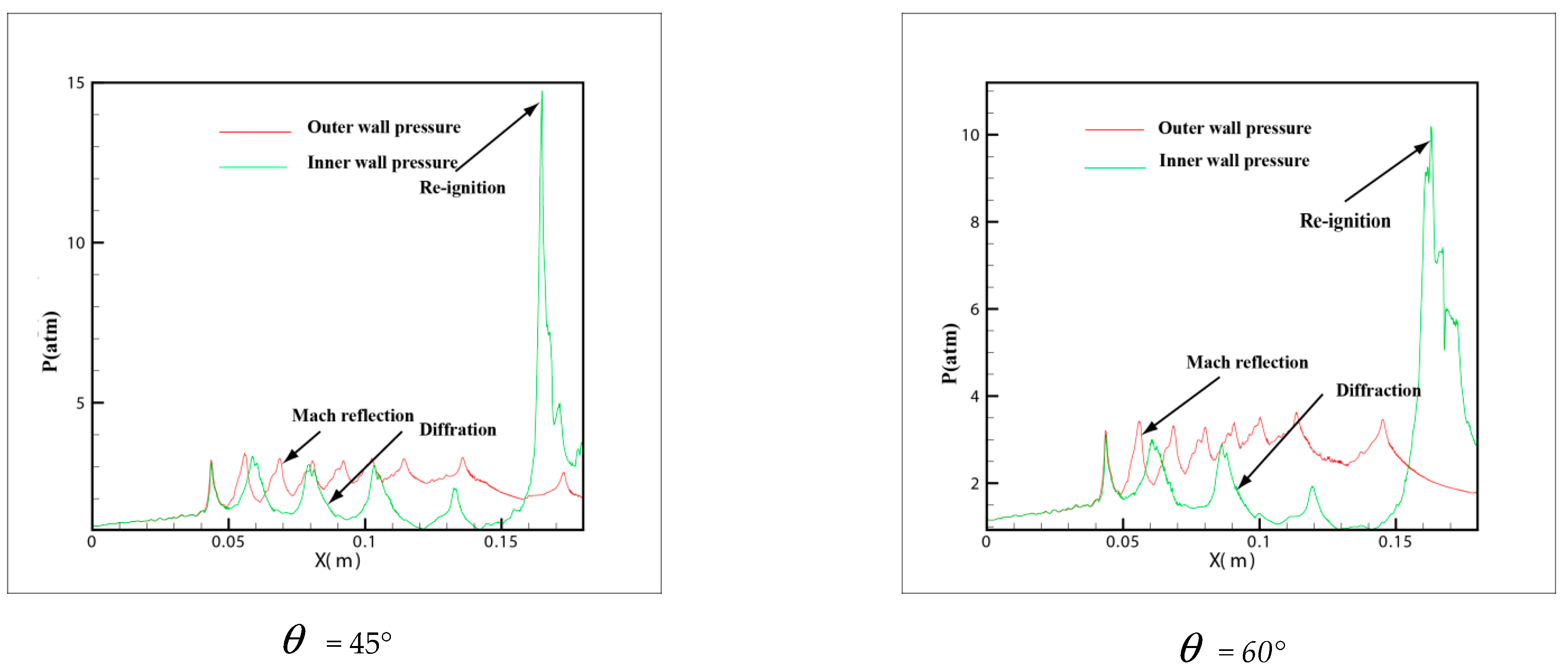 Applsci 11 03951 g008b