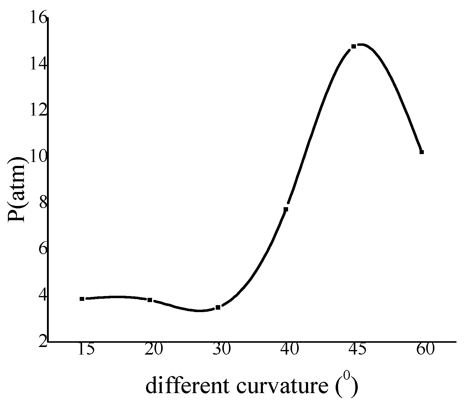 Applsci 11 03951 g009