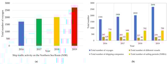 Applsci 11 03954 g004