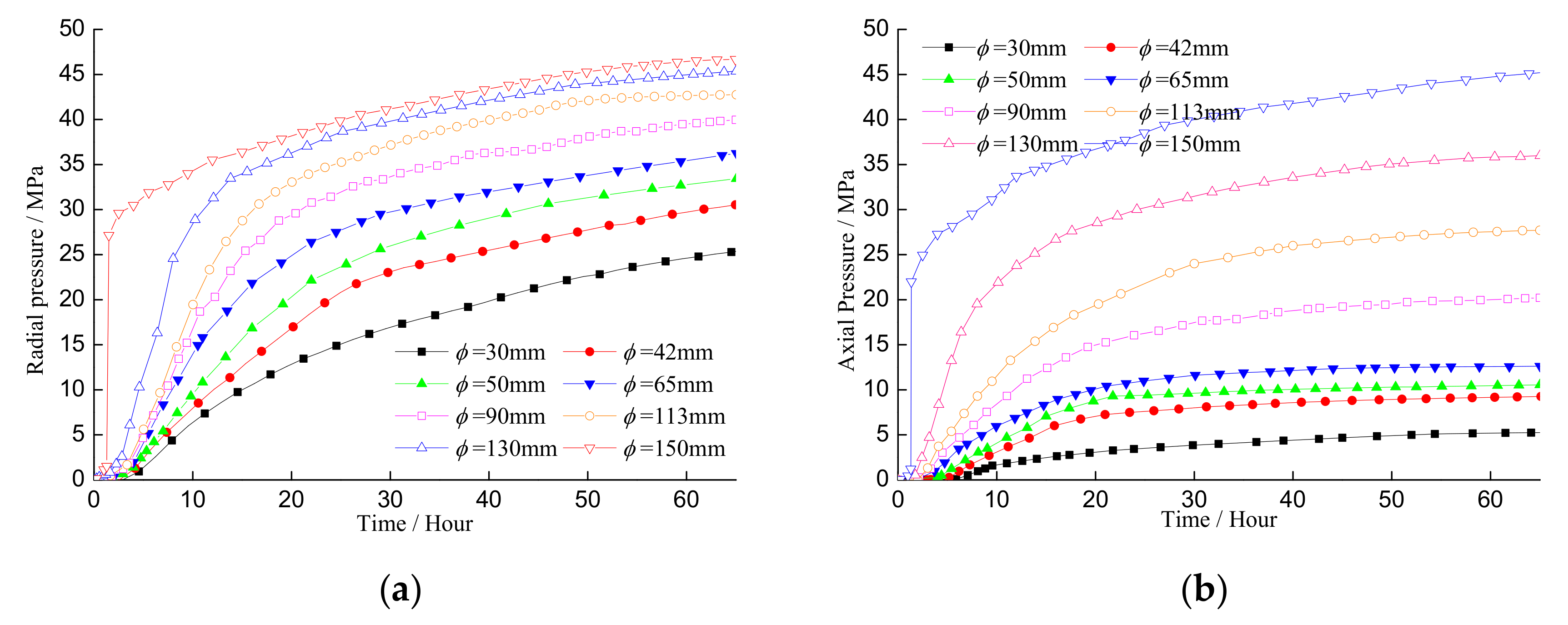 Applsci 11 03955 g002