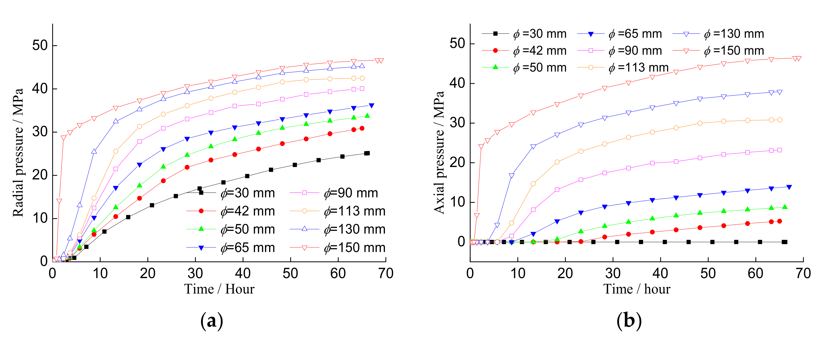 Applsci 11 03955 g005
