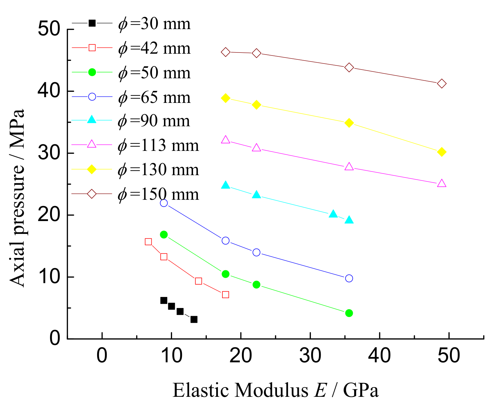 Applsci 11 03955 g006