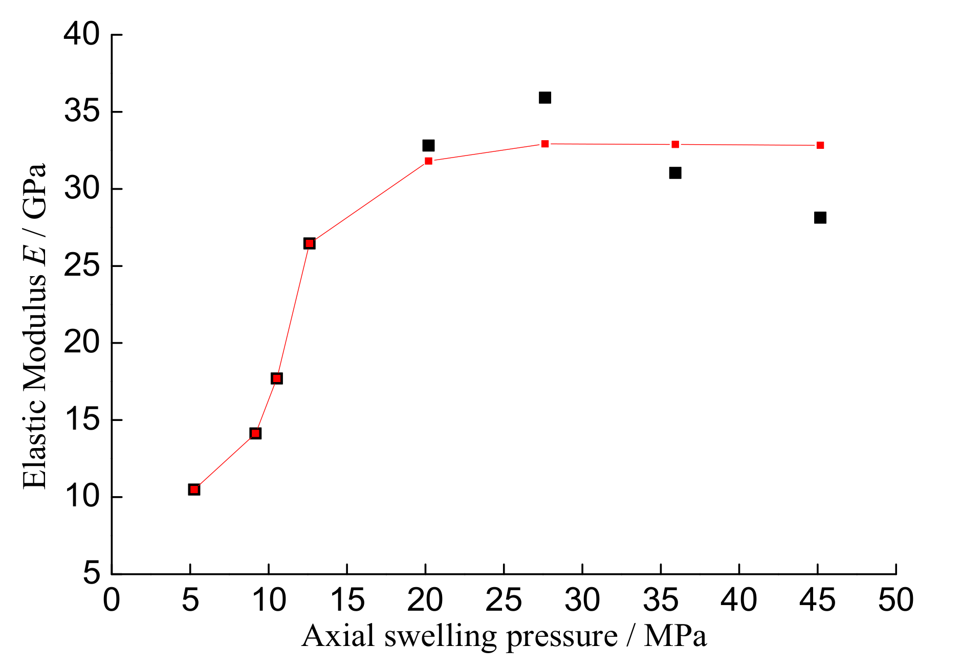 Applsci 11 03955 g007