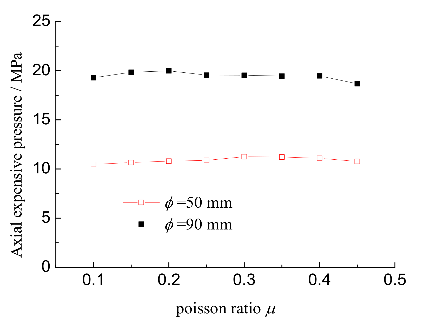 Applsci 11 03955 g010