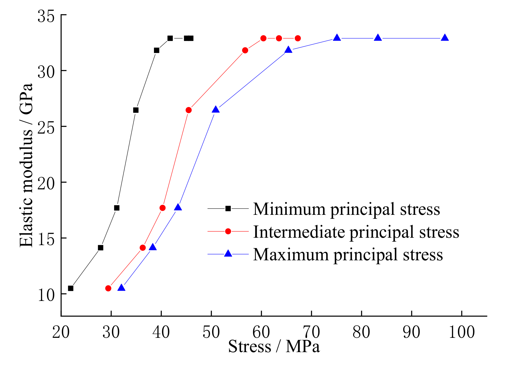 Applsci 11 03955 g011