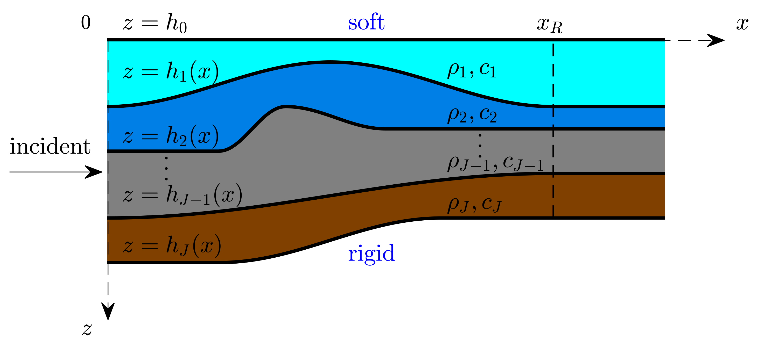 Applsci 11 03957 g001 Applsci 11 03957 g001