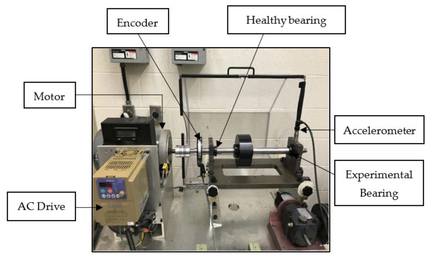 Applsci 11 03962 g001 Applsci 11 03962 g001