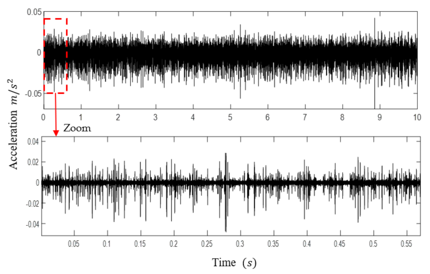 Applsci 11 03962 g005 Applsci 11 03962 g005
