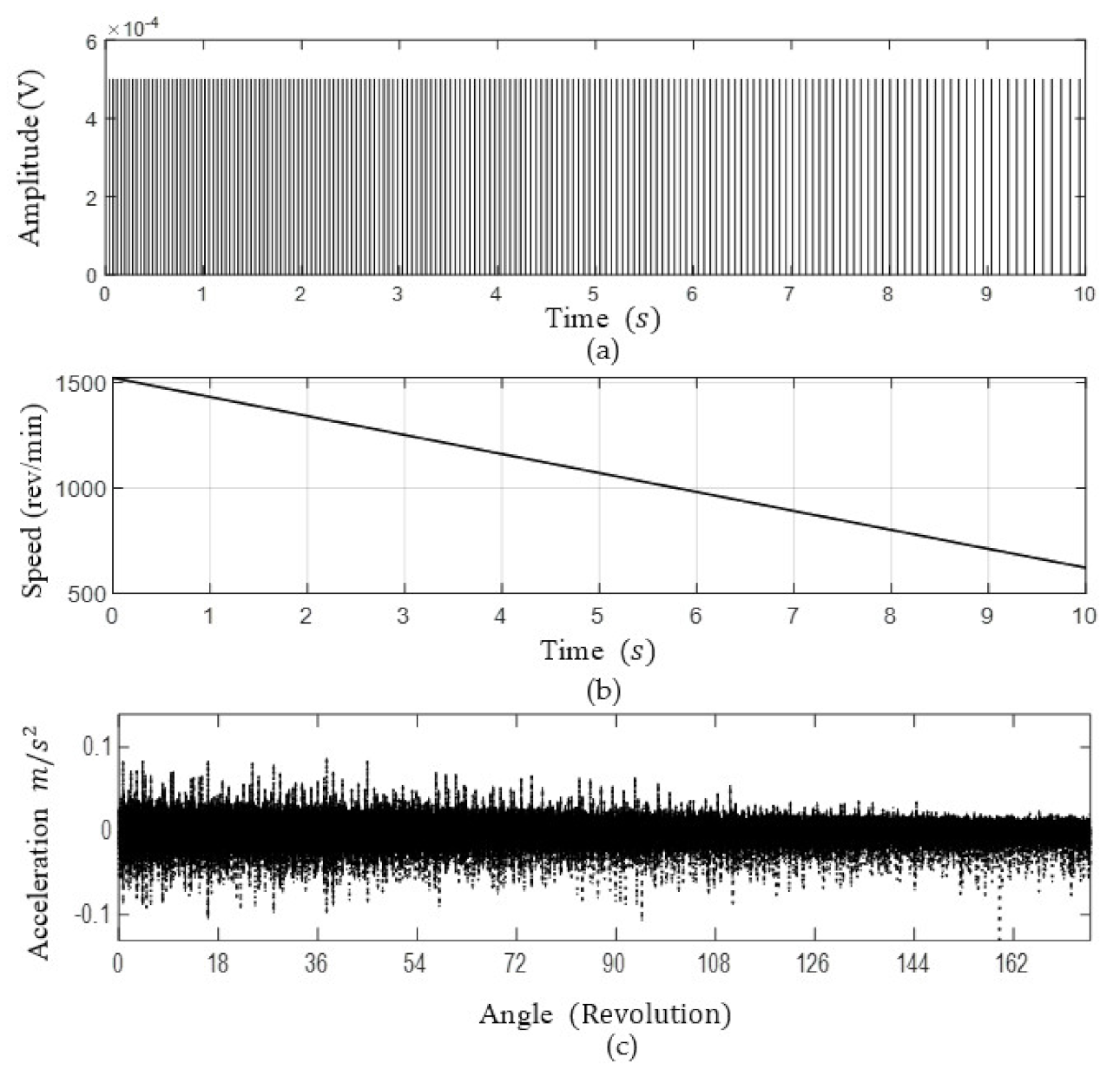 Applsci 11 03962 g006 Applsci 11 03962 g006