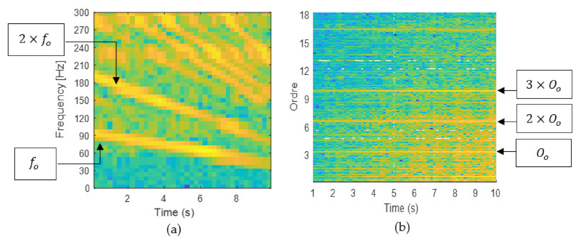 Applsci 11 03962 g007 Applsci 11 03962 g007
