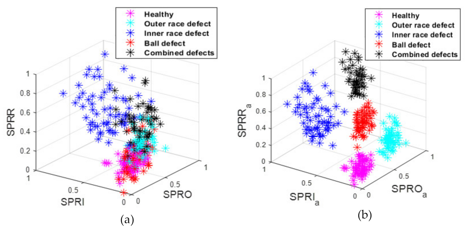 Applsci 11 03962 g009 Applsci 11 03962 g009