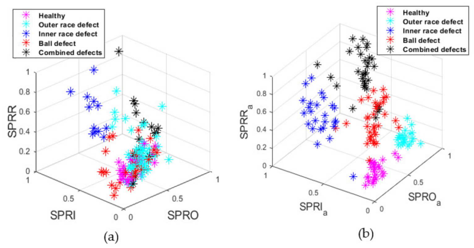 Applsci 11 03962 g010 Applsci 11 03962 g010