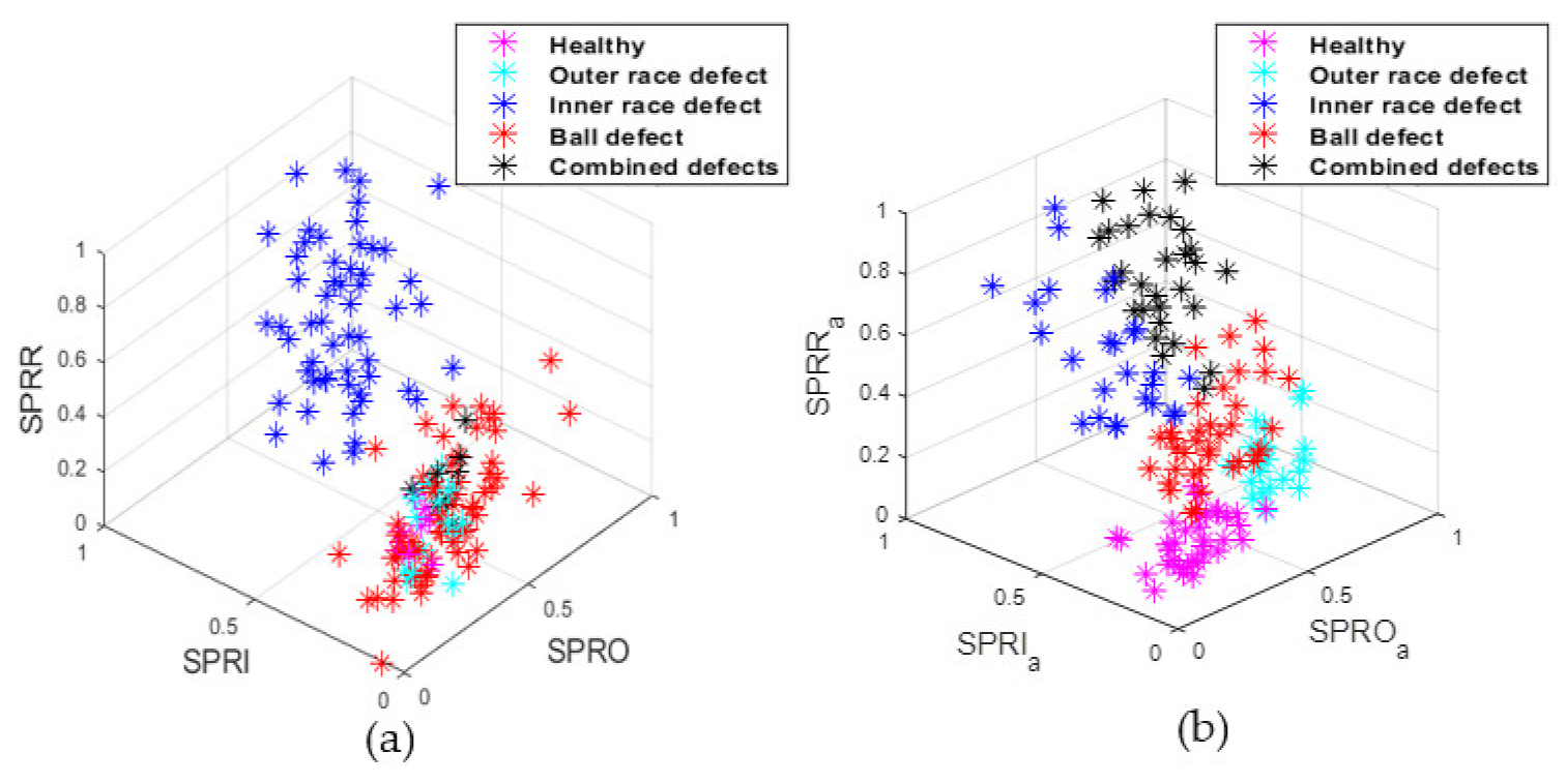 Applsci 11 03962 g011 Applsci 11 03962 g011