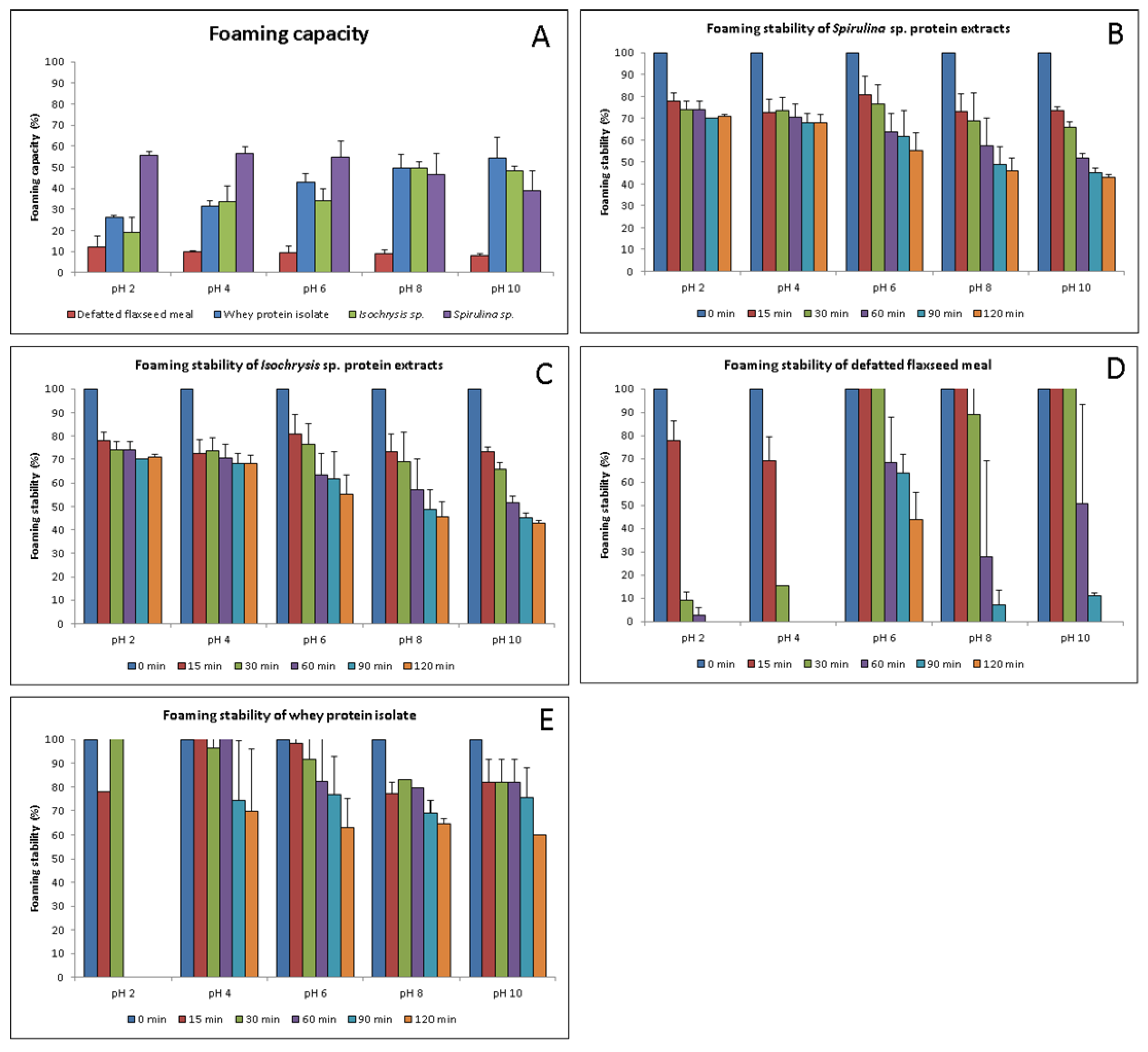 Applsci 11 03964 g001