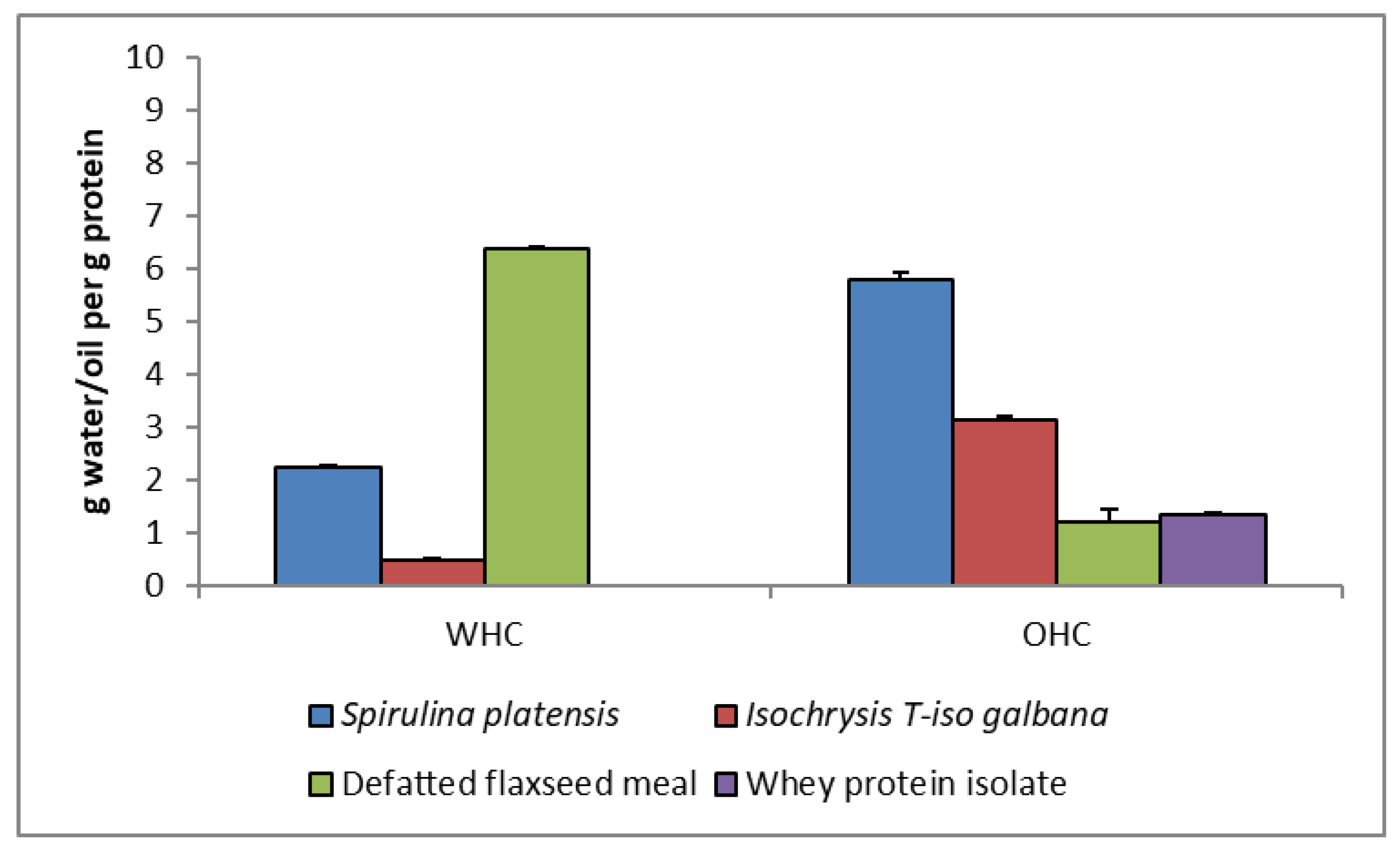 Applsci 11 03964 g002