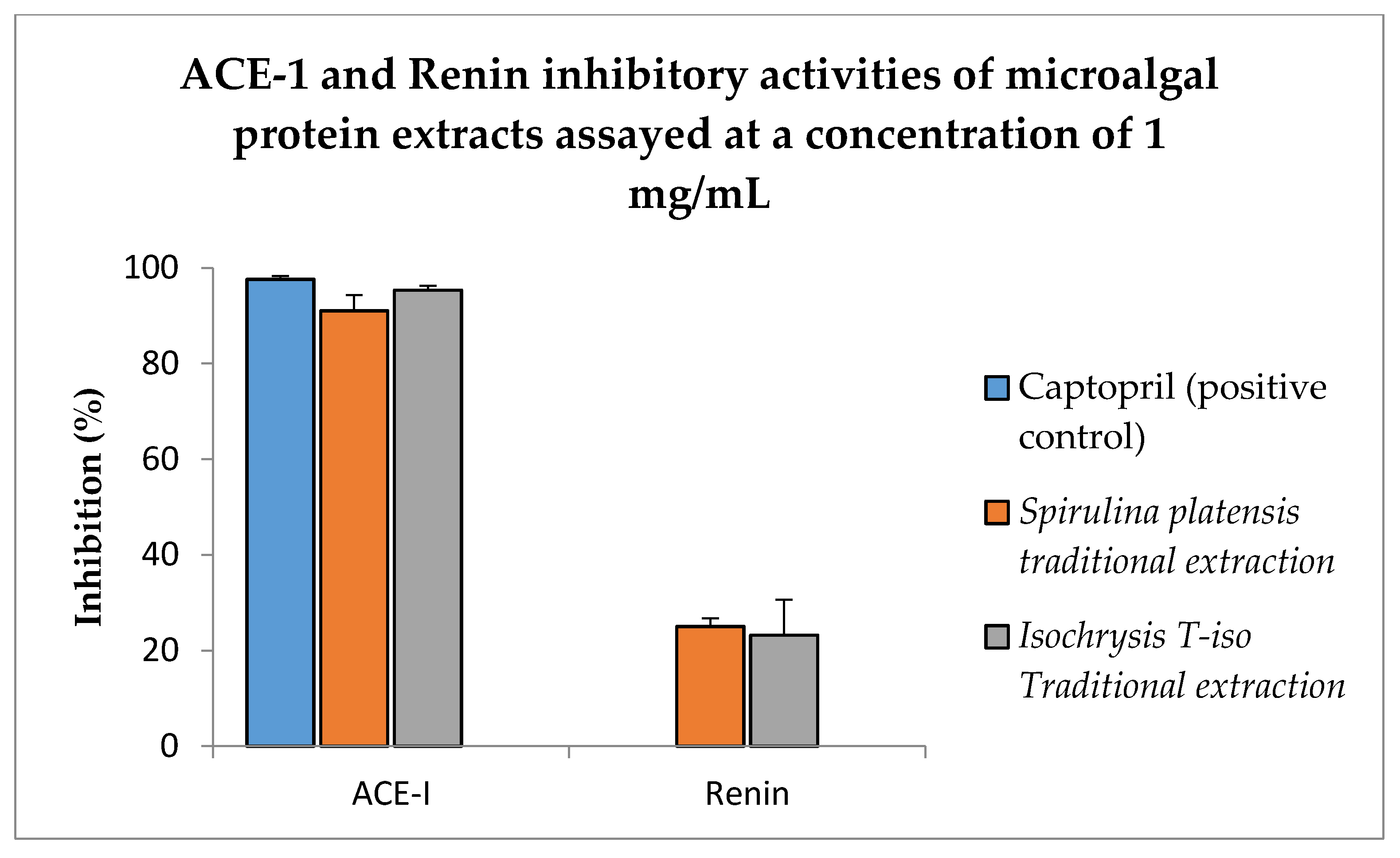 Applsci 11 03964 g006