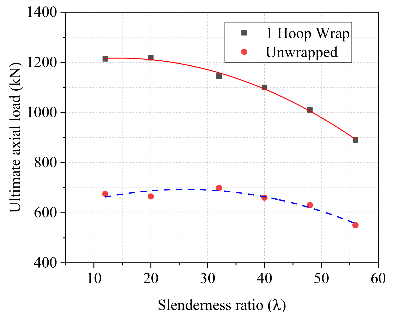 Applsci 11 03968 g003 Applsci 11 03968 g003