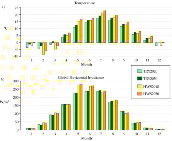 Applsci 11 03972 g004
