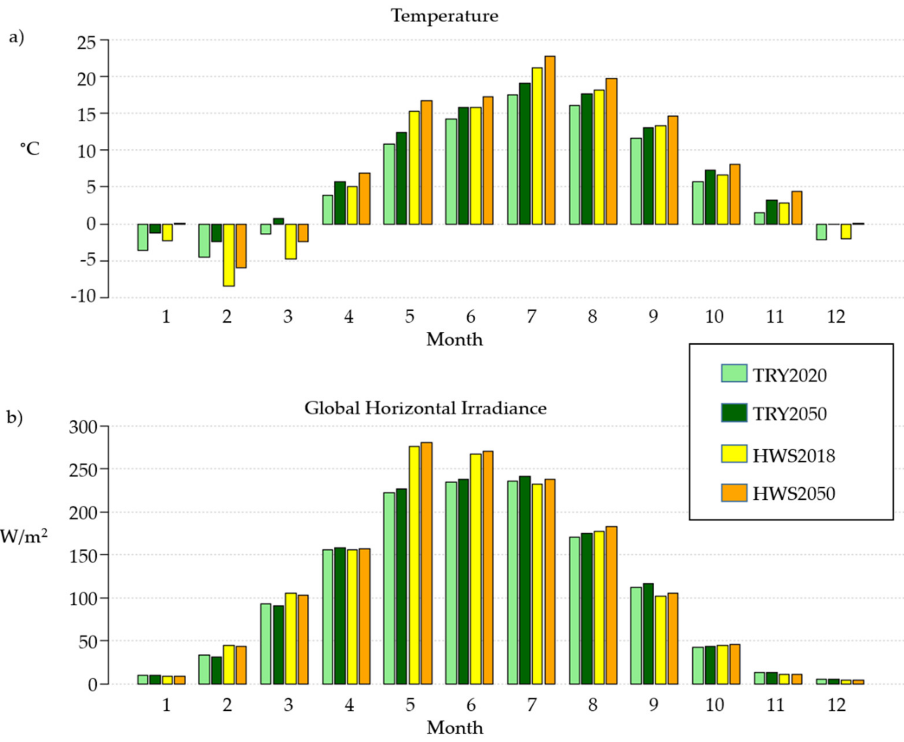 Applsci 11 03972 g004 Applsci 11 03972 g004