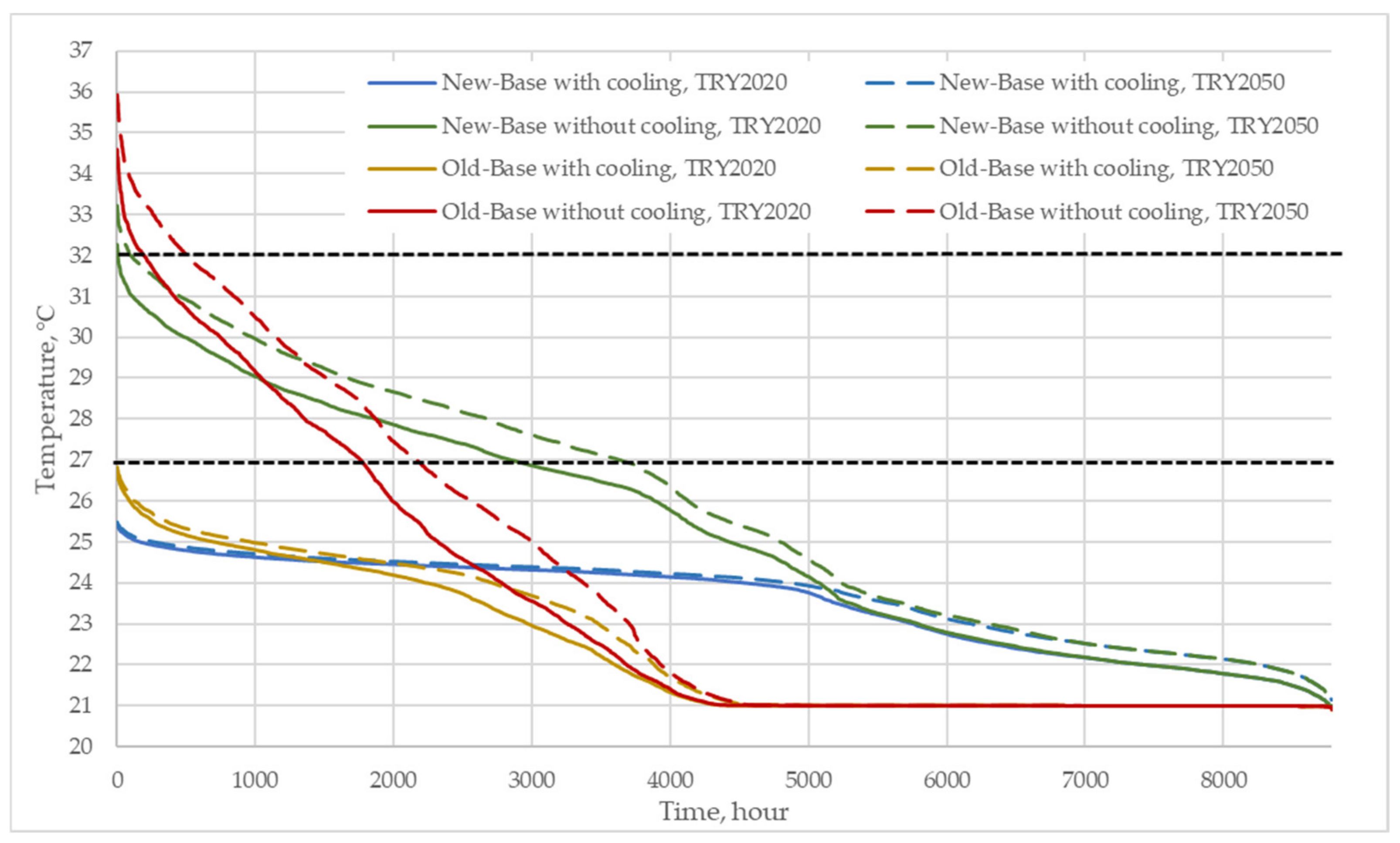 Applsci 11 03972 g006 Applsci 11 03972 g006