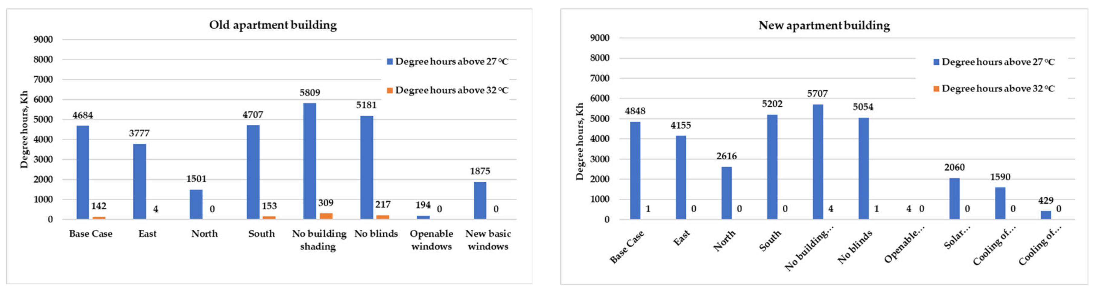 Applsci 11 03972 g007 Applsci 11 03972 g007